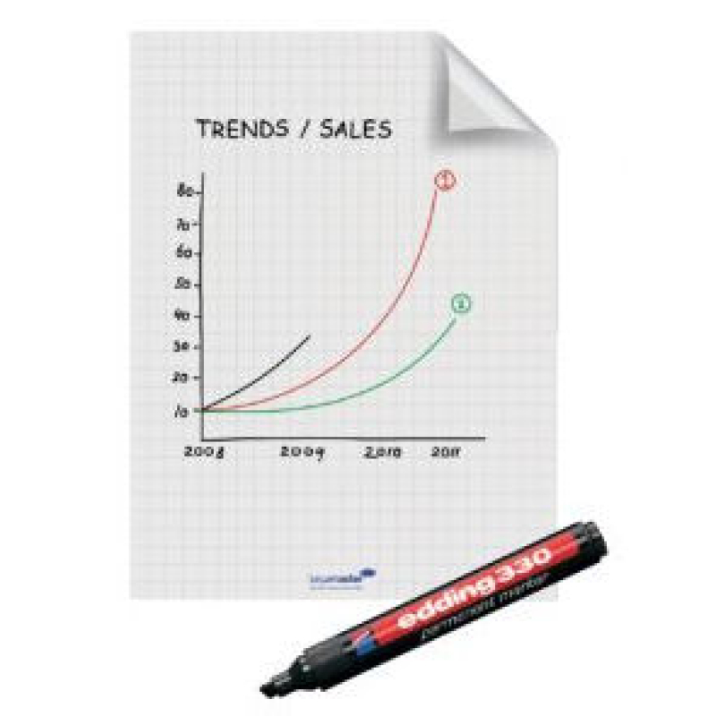 Flipoverfolie Legamaster zelfklevend geruit (920078)